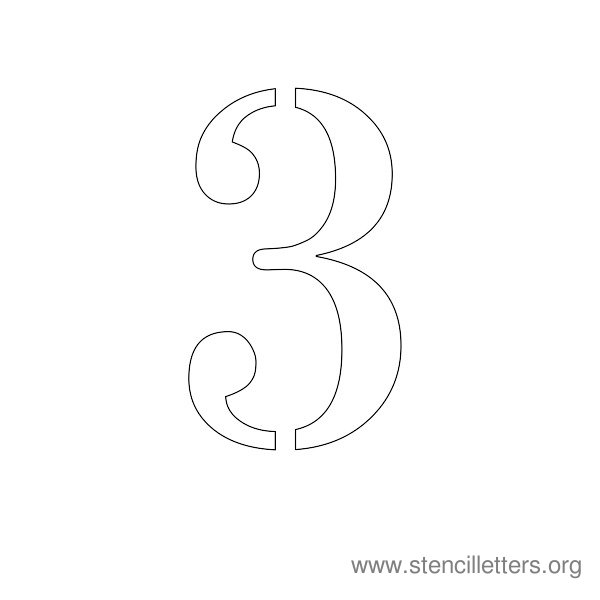 Stencil Font Numbers